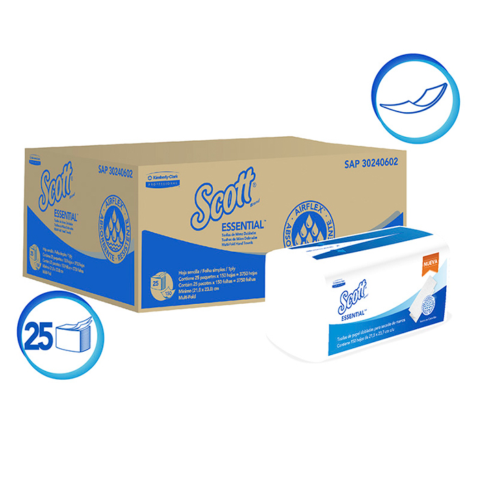 Oferta Especial: 1 Dispensador PH + Papel Higiénico Sfoll + Limpia todo  Multi o Lejía Perfumada » Inversiones Rosvar SAC